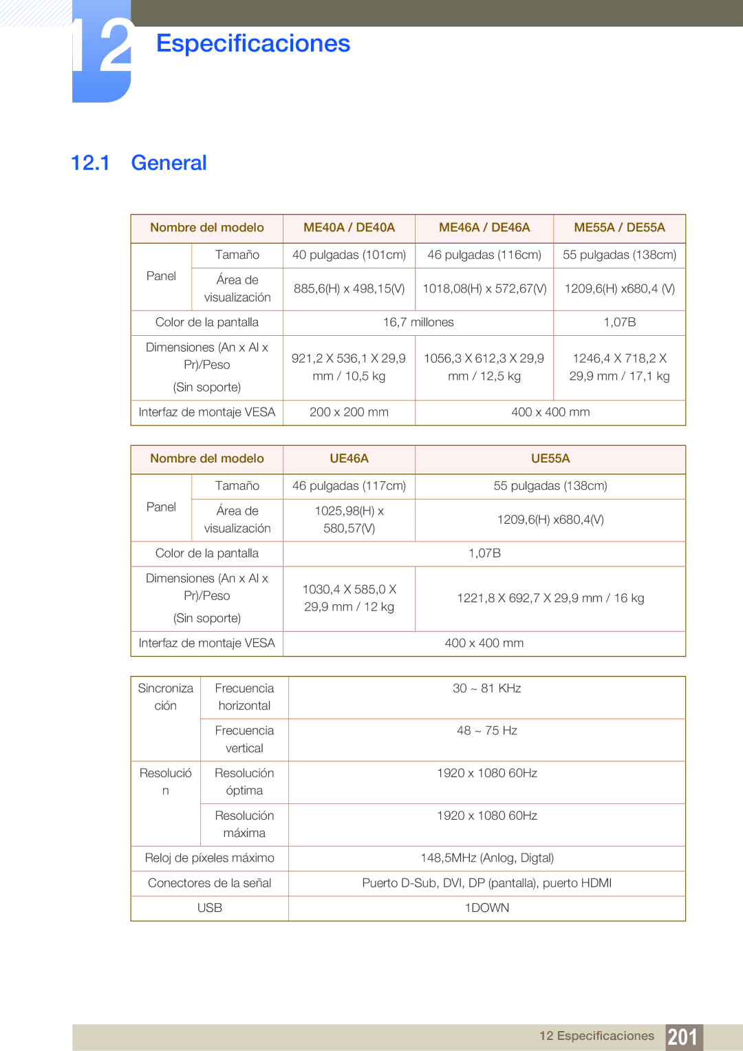 Samsung LH40MEPLGC/EN, LH40DEPLGC/EN manual Especificaciones, Nombre del modelo ME40A / DE40A ME46A / DE46A ME55A / DE55A 