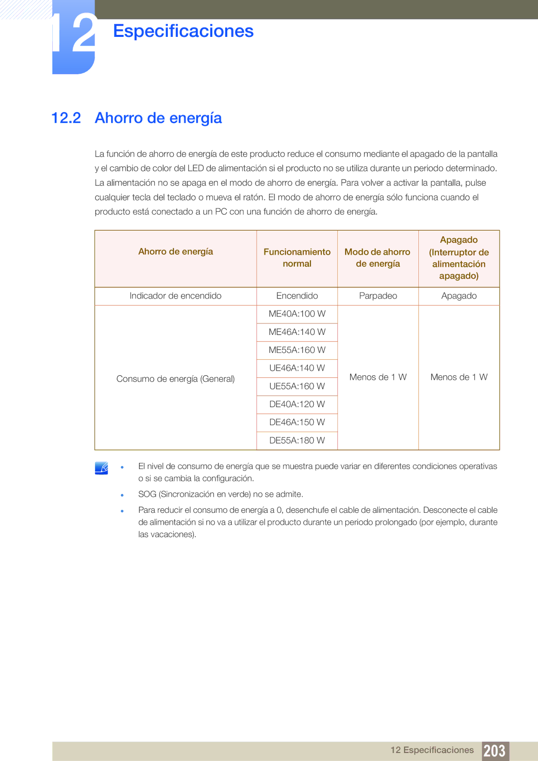 Samsung LH55MEPLGC/EN, LH40DEPLGC/EN, LH46DEPLGC/EN, LH55UEAPLGC/EN, LH46MEPLGC/EN, LH46UEPLGC/EN Ahorro de energía, Apagado 