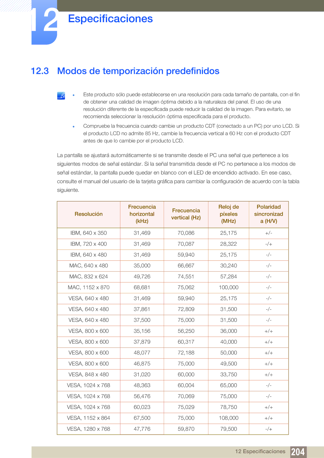 Samsung LH40DEAPLBC/EN, LH40DEPLGC/EN, LH46DEPLGC/EN, LH55UEAPLGC/EN, LH46MEPLGC/EN manual Modos de temporización predefinidos 