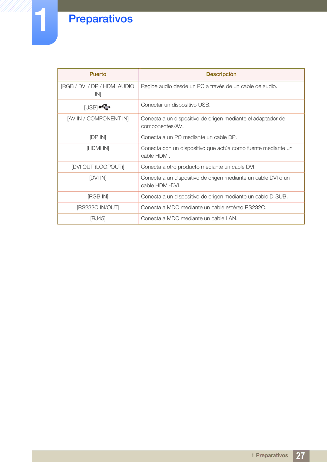 Samsung LH46DEPLGC/EN, LH40DEPLGC/EN, LH55UEAPLGC/EN, LH46MEPLGC/EN, LH46UEPLGC/EN, LH55UEPLGC/EN, LH40MEPLGC/EN manual Usb 