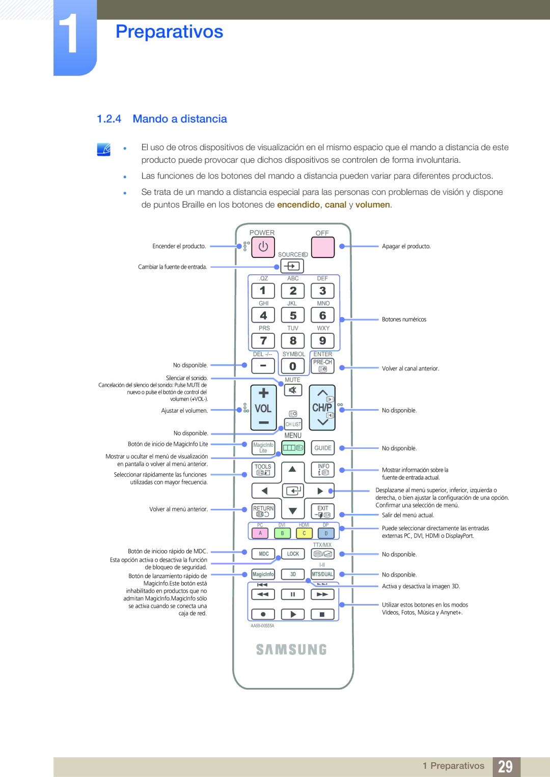 Samsung LH46MEPLGC/EN, LH40DEPLGC/EN, LH46DEPLGC/EN, LH55UEAPLGC/EN, LH46UEPLGC/EN, LH55UEPLGC/EN manual Mando a distancia, Off 