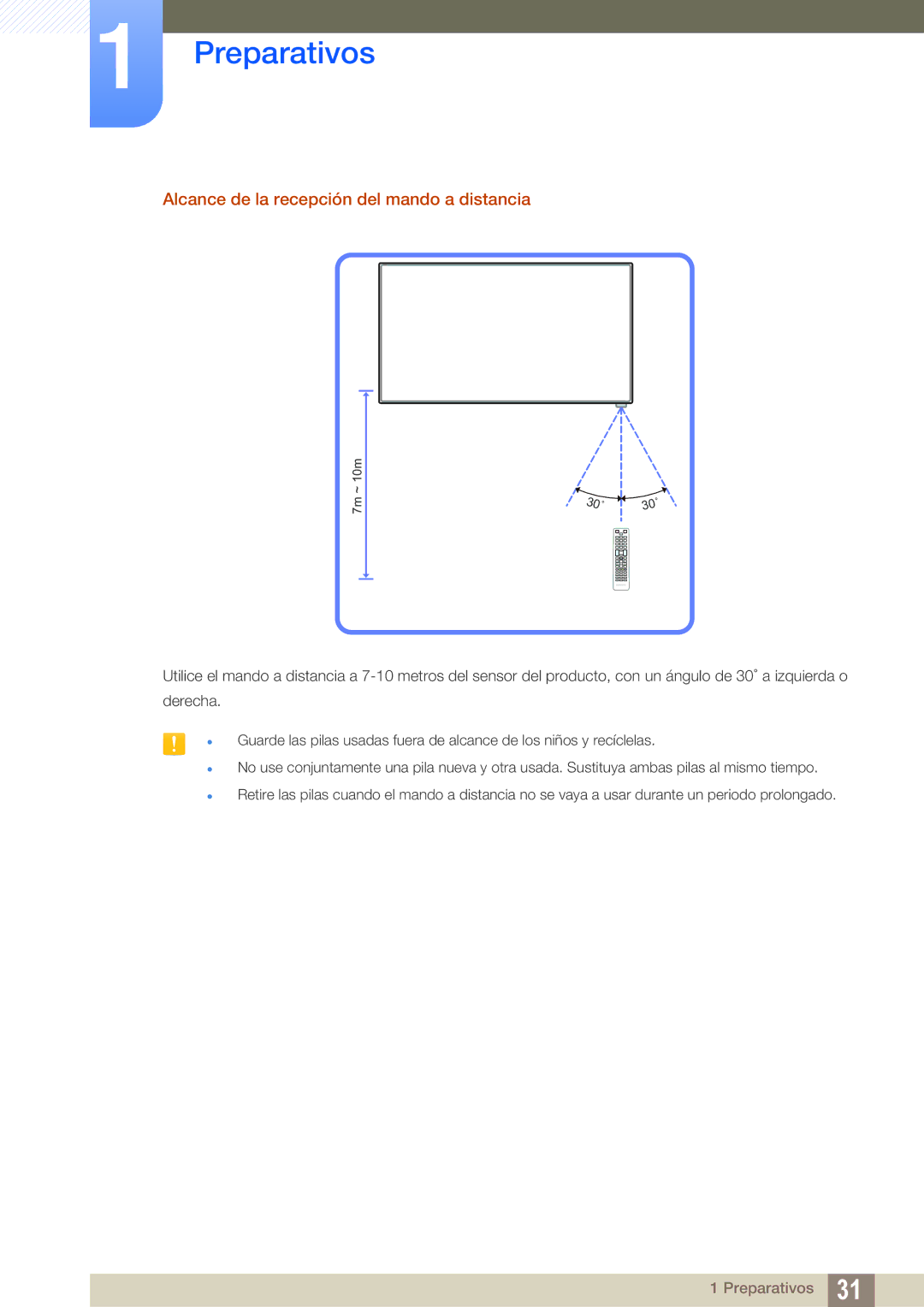 Samsung LH55UEPLGC/EN, LH40DEPLGC/EN, LH46DEPLGC/EN, LH55UEAPLGC/EN manual Alcance de la recepción del mando a distancia 