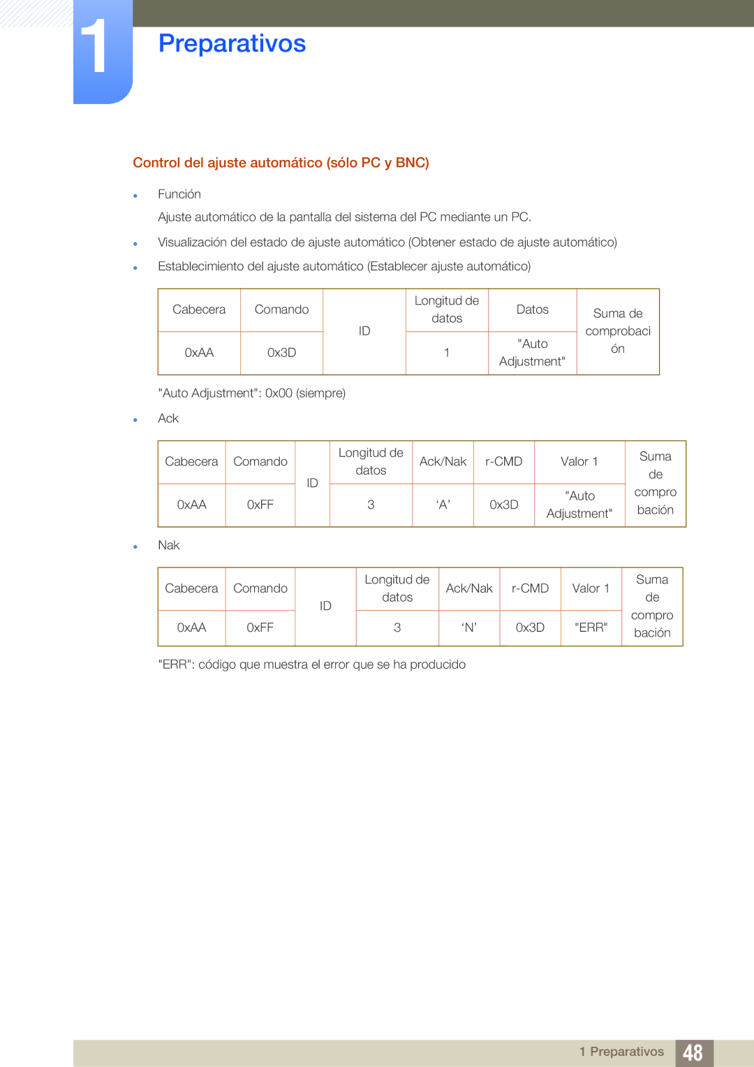 Samsung LH40DEAPLBC/EN, LH40DEPLGC/EN, LH46DEPLGC/EN, LH55UEAPLGC/EN manual Control del ajuste automático sólo PC y BNC 