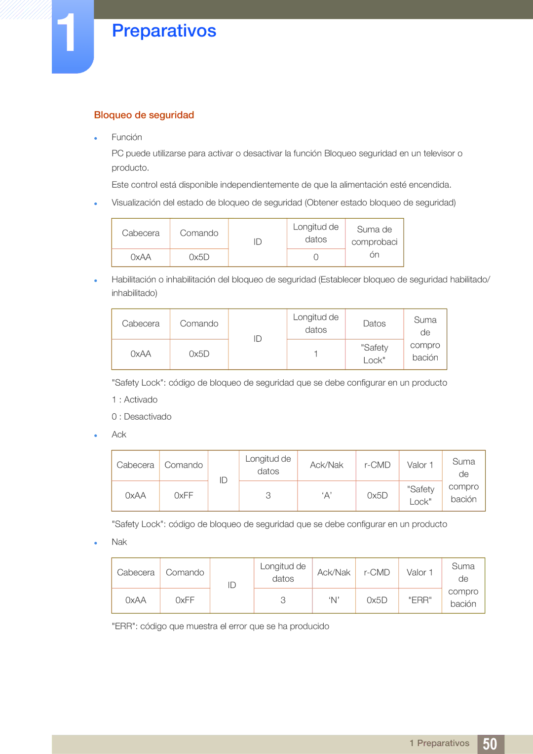 Samsung LH46DEAPLBC/EN, LH40DEPLGC/EN, LH46DEPLGC/EN, LH55UEAPLGC/EN, LH46MEPLGC/EN, LH46UEPLGC/EN manual Bloqueo de seguridad 