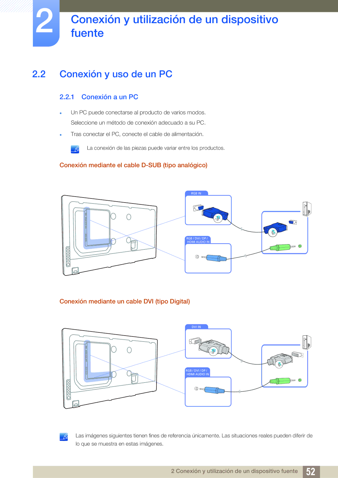 Samsung LH40DEPLGC/EN manual Conexión y uso de un PC, Conexión a un PC, Conexión mediante el cable D-SUB tipo analógico 