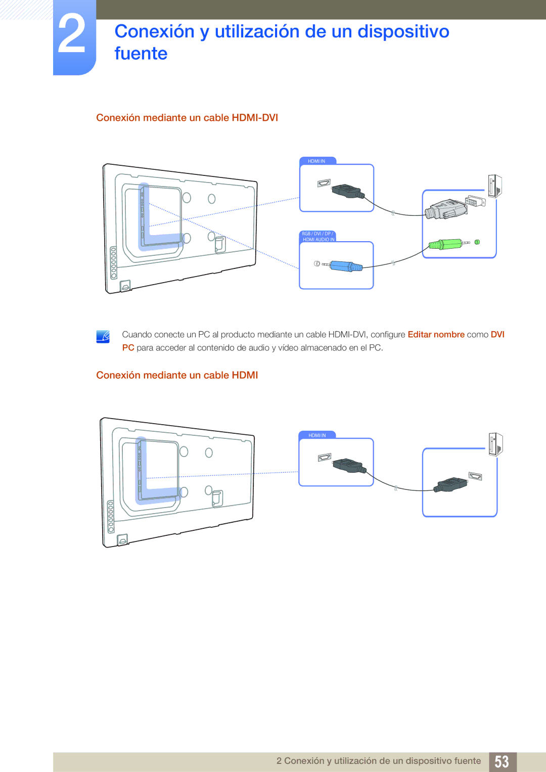 Samsung LH46DEPLGC/EN, LH40DEPLGC/EN, LH55UEAPLGC/EN Conexión mediante un cable HDMI-DVI, Conexión mediante un cable Hdmi 