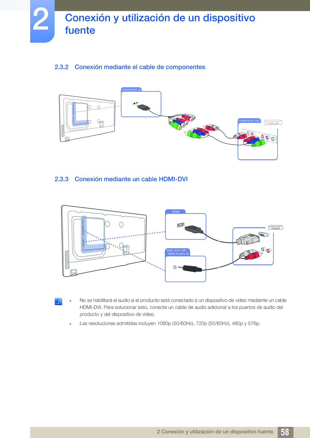 Samsung LH40MEPLGC/EN, LH40DEPLGC/EN manual Conexión mediante el cable de componentes, Conexión mediante un cable HDMI-DVI 