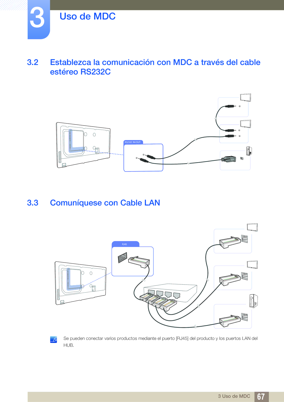 Samsung LH55UEAPLGC/EN, LH40DEPLGC/EN, LH46DEPLGC/EN, LH46MEPLGC/EN, LH46UEPLGC/EN, LH55UEPLGC/EN Comuníquese con Cable LAN 