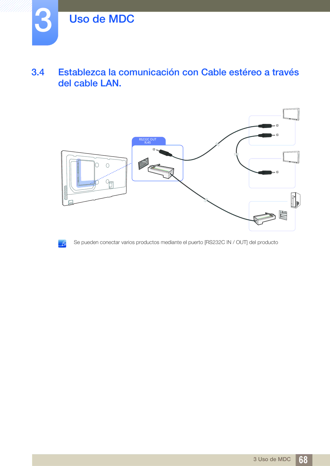 Samsung LH46MEPLGC/EN, LH40DEPLGC/EN, LH46DEPLGC/EN, LH55UEAPLGC/EN, LH46UEPLGC/EN, LH55UEPLGC/EN, LH40MEPLGC/EN RS232C OUT 