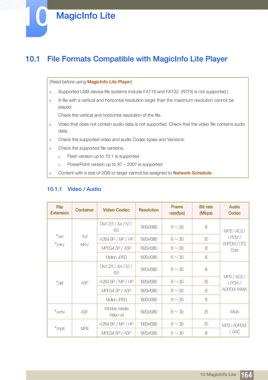 Samsung LH40DEAPLBC/NG, LH40DEPLGC/EN, LH46DEPLGC/EN File Formats Compatible with MagicInfo Lite Player, Video / Audio 