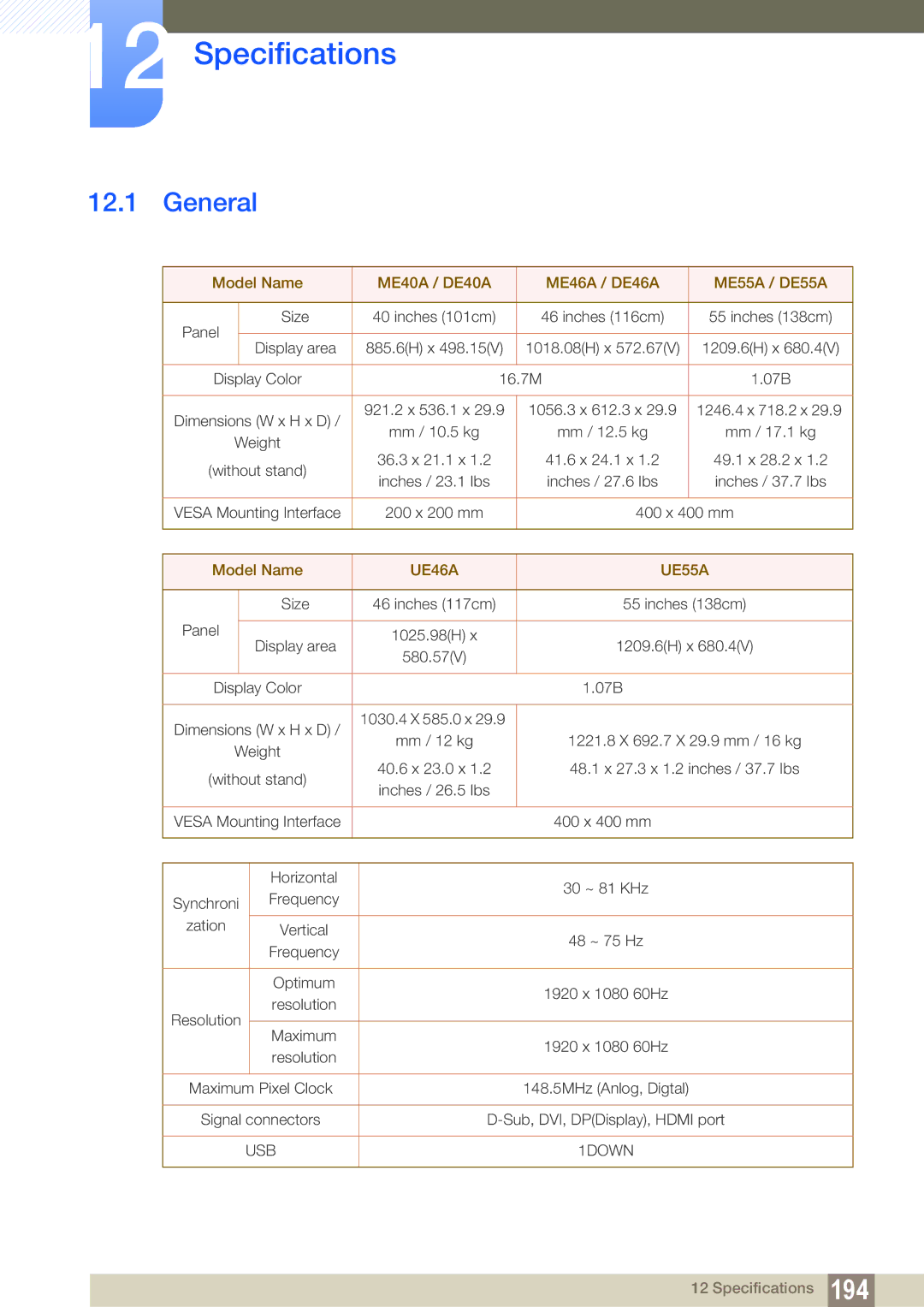 Samsung LH55MEPLGC/XJ, LH40DEPLGC/EN, LH46DEPLGC/EN Specifications, Model Name ME40A / DE40A ME46A / DE46A ME55A / DE55A 