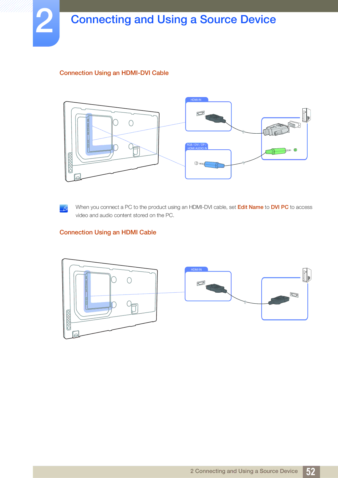 Samsung LH55UEPLGC/EN, LH40DEPLGC/EN, LH46DEPLGC/EN manual Connection Using an HDMI-DVI Cable, Connection Using an Hdmi Cable 