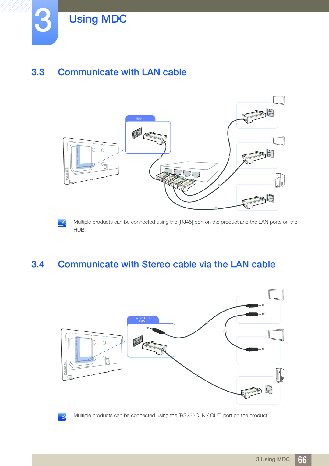 Samsung LH55DEAPLBC/XJ, LH40DEPLGC/EN manual Communicate with LAN cable, Communicate with Stereo cable via the LAN cable 