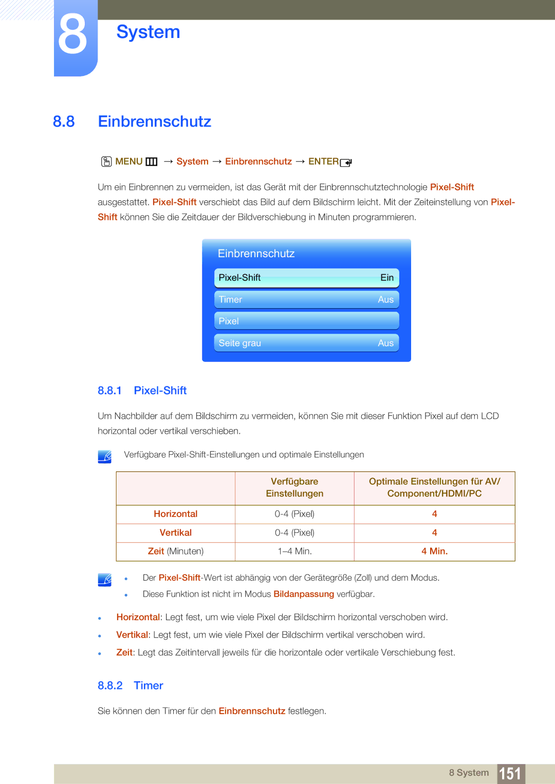 Samsung LH40DEAPLBC/EN, LH40DEPLGC/EN, LH46DEPLGC/EN, LH55UEPLGC/ZA, LH55DEPLGC/EN manual Einbrennschutz, Pixel-Shift, Timer 