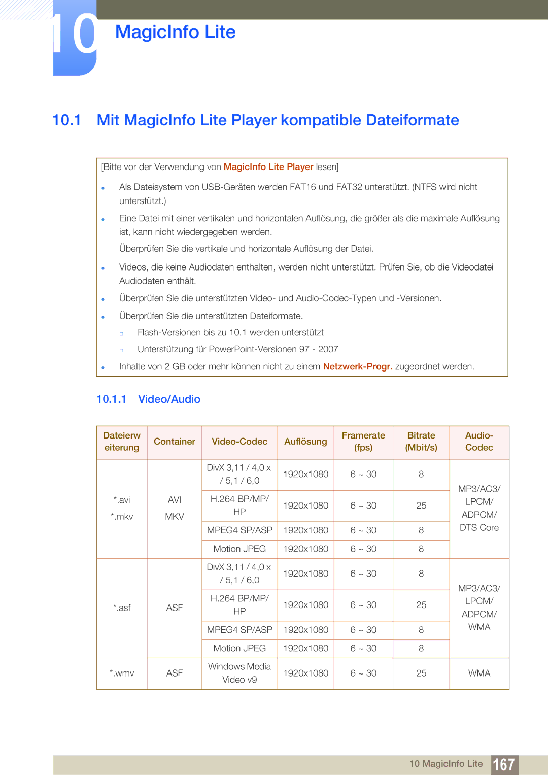 Samsung LH46DEAPLBC/EN, LH40DEPLGC/EN, LH46DEPLGC/EN Mit MagicInfo Lite Player kompatible Dateiformate, Video/Audio 