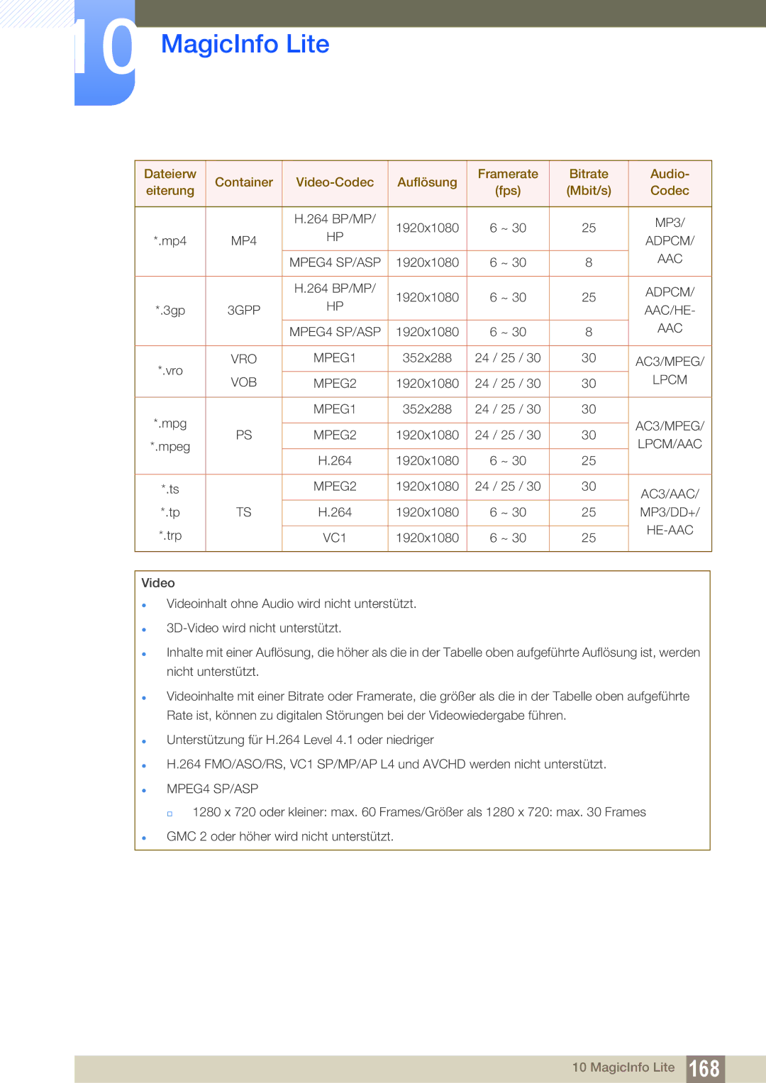 Samsung LH40DEPLGC/EN, LH46DEPLGC/EN, LH55UEPLGC/ZA, LH55DEPLGC/EN, LH55UEAPLGC/EN, LH46MEPLGC/EN, LH46UEPLGC/EN manual MP4 Adpcm 