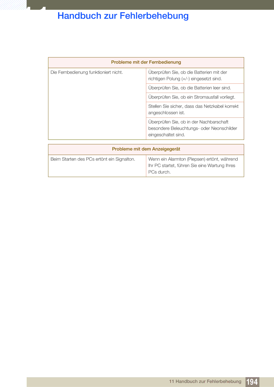 Samsung LH55DEAPLBC/EN, LH40DEPLGC/EN, LH46DEPLGC/EN manual Probleme mit der Fernbedienung, Probleme mit dem Anzeigegerät 