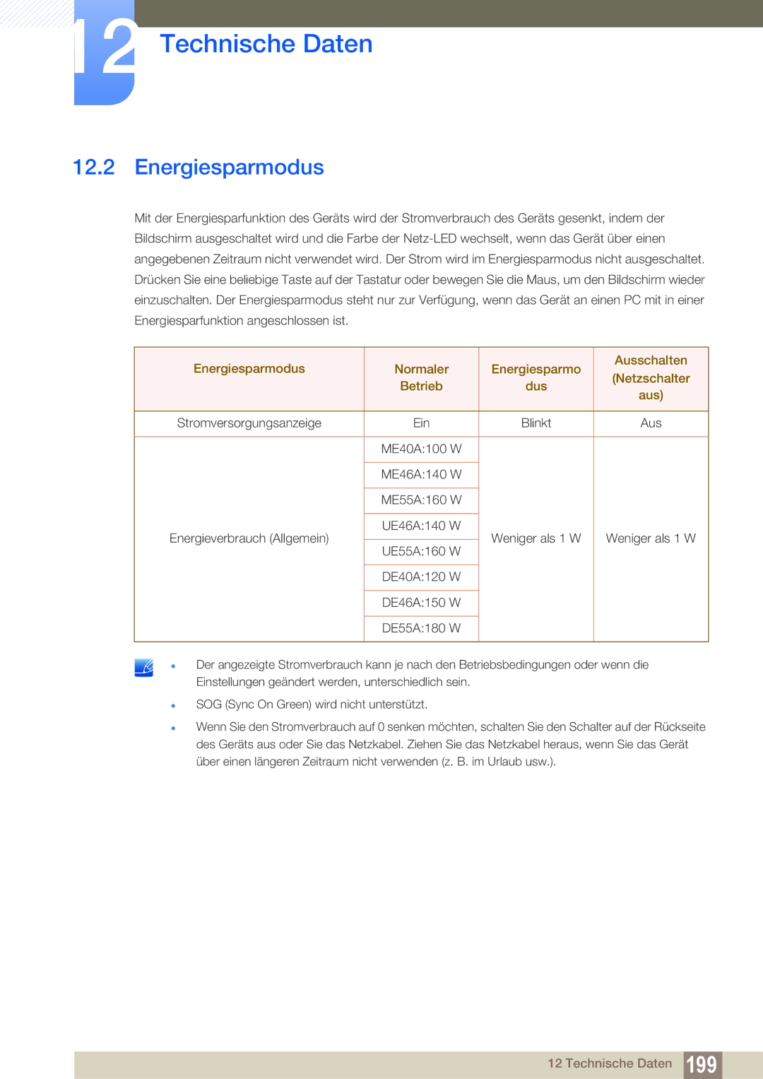 Samsung LH55DEPLGC/EN, LH40DEPLGC/EN, LH46DEPLGC/EN, LH55UEPLGC/ZA, LH55UEAPLGC/EN Energiesparmodus, Stromversorgungsanzeige 