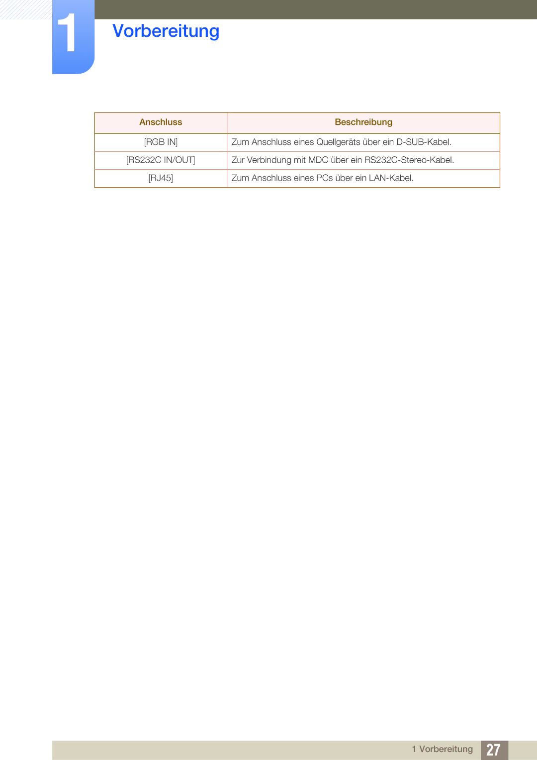 Samsung LH46DEAPLBC/EN, LH40DEPLGC/EN, LH46DEPLGC/EN, LH55UEPLGC/ZA, LH55DEPLGC/EN, LH55UEAPLGC/EN, LH46MEPLGC/EN RS232C IN/OUT 