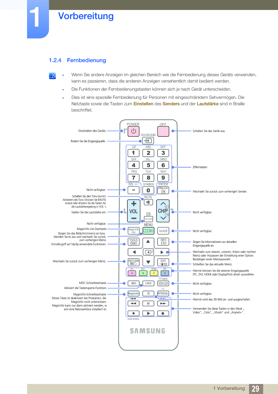 Samsung LH46DEPLGC/EN, LH40DEPLGC/EN, LH55UEPLGC/ZA, LH55DEPLGC/EN, LH55UEAPLGC/EN, LH46MEPLGC/EN manual Fernbedienung, Prs 