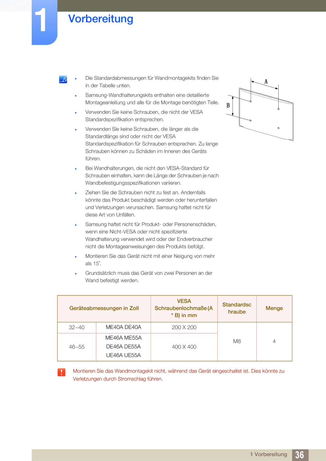 Samsung LH40MEPLGC/EN, LH40DEPLGC/EN, LH46DEPLGC/EN, LH55UEPLGC/ZA, LH55DEPLGC/EN, LH55UEAPLGC/EN, LH46MEPLGC/EN manual Vesa 