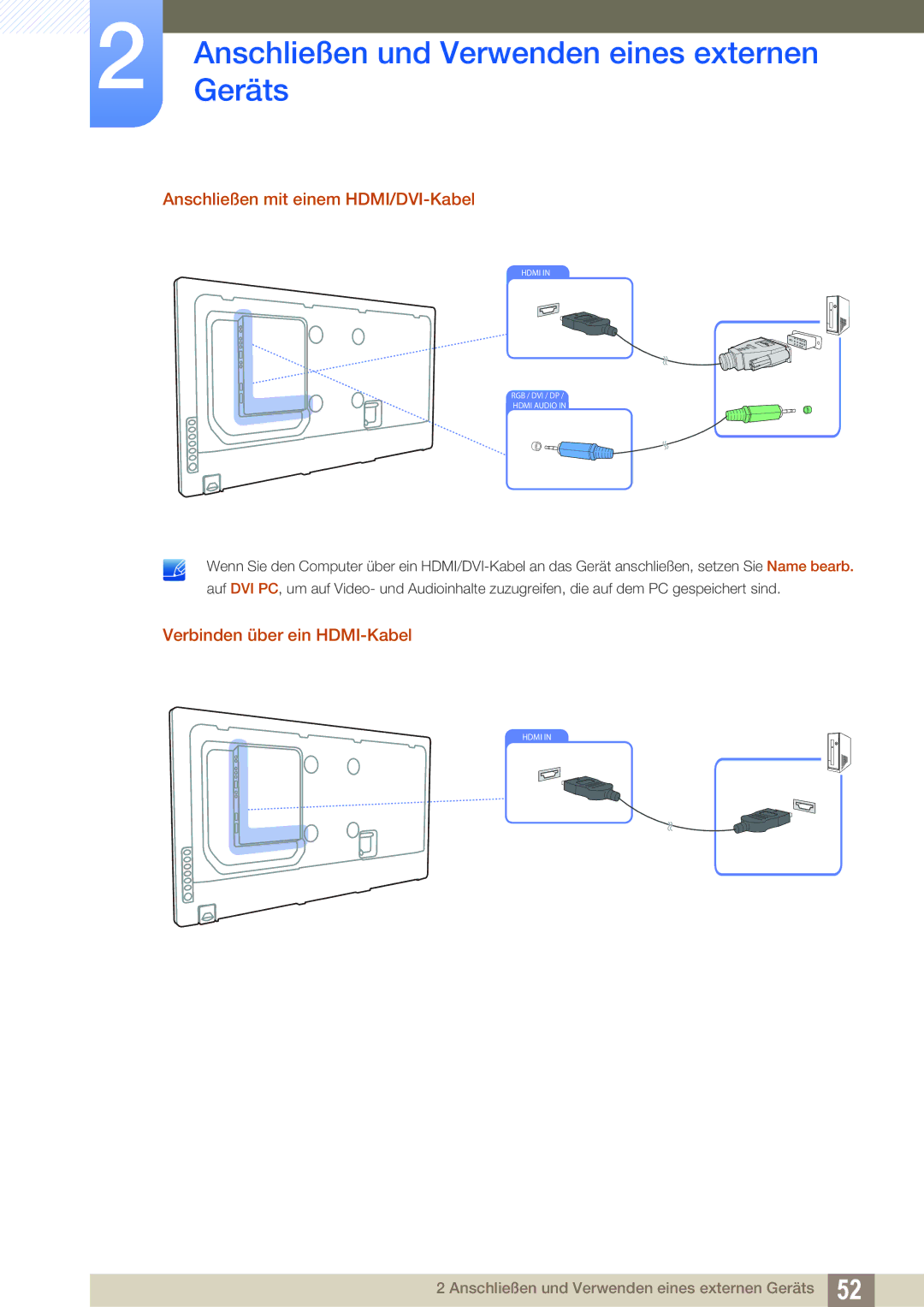 Samsung LH55MEPLGC/EN, LH40DEPLGC/EN, LH46DEPLGC/EN Anschließen mit einem HDMI/DVI-Kabel, Verbinden über ein HDMI-Kabel 