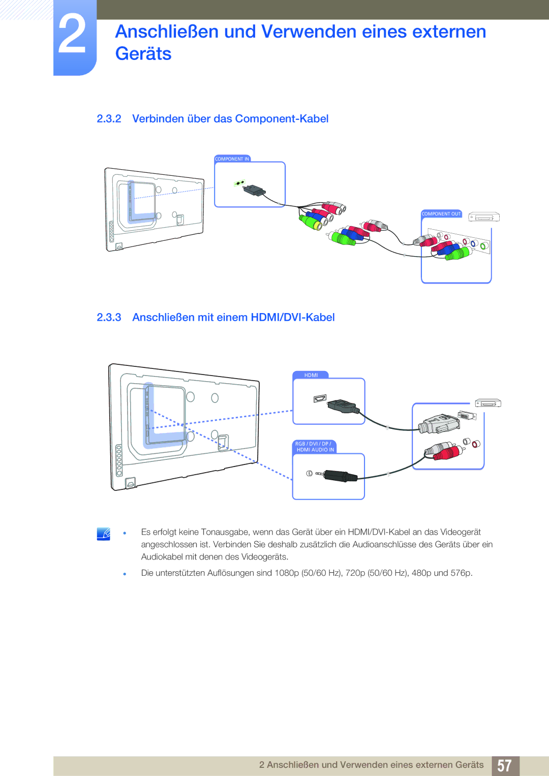 Samsung LH46DEPLGC/EN, LH40DEPLGC/EN manual Verbinden über das Component-Kabel, Anschließen mit einem HDMI/DVI-Kabel 