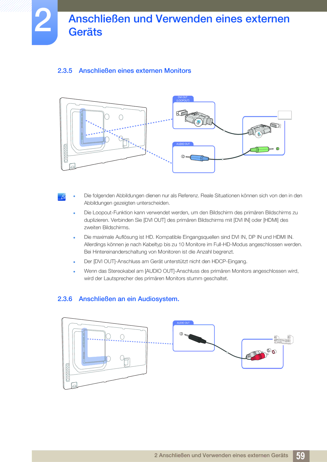 Samsung LH55DEPLGC/EN, LH40DEPLGC/EN, LH46DEPLGC/EN Anschließen eines externen Monitors, Anschließen an ein Audiosystem 