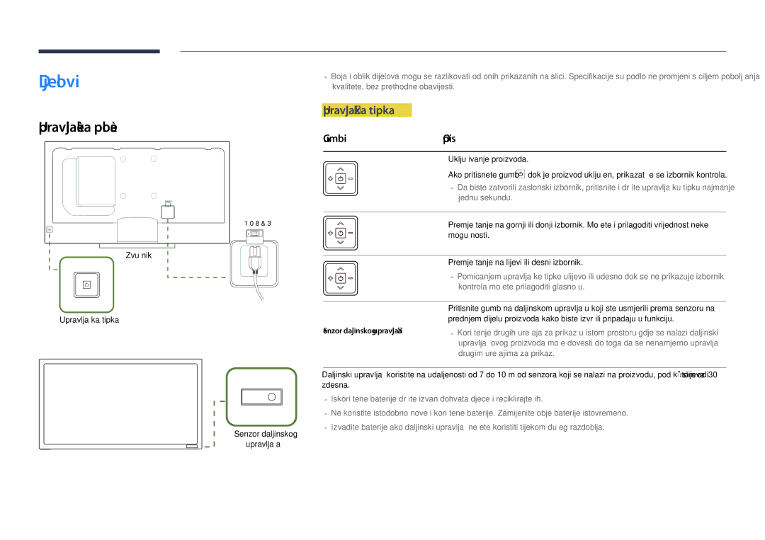 Samsung LH40DHDPLGC/EN manual Dijelovi, Upravljaèka ploèa, Upravljačka tipka, Gumbi Opis, Senzor daljinskog upravljača 