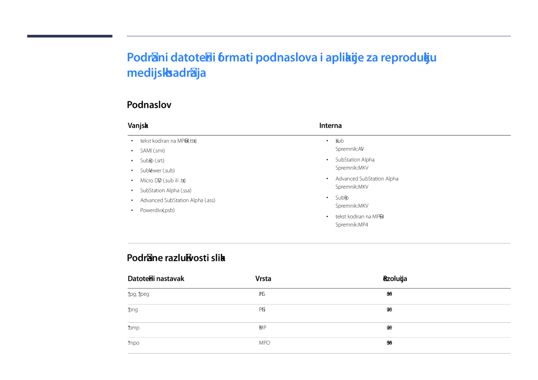 Samsung LH40DHDPLGC/EN manual Podnaslov, Podržane razlučivosti slika, Vanjska, Datotečni nastavak Vrsta Rezolucija 