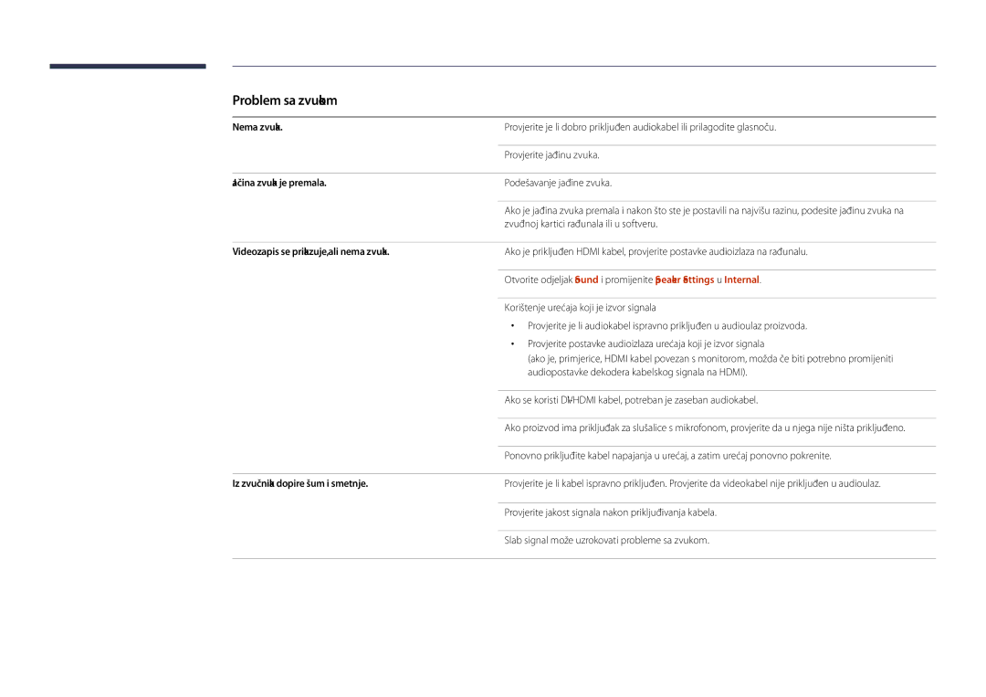 Samsung LH40DHDPLGC/EN Problem sa zvukom, Nema zvuka, Jačina zvuka je premala, Videozapis se prikazuje, ali nema zvuka 