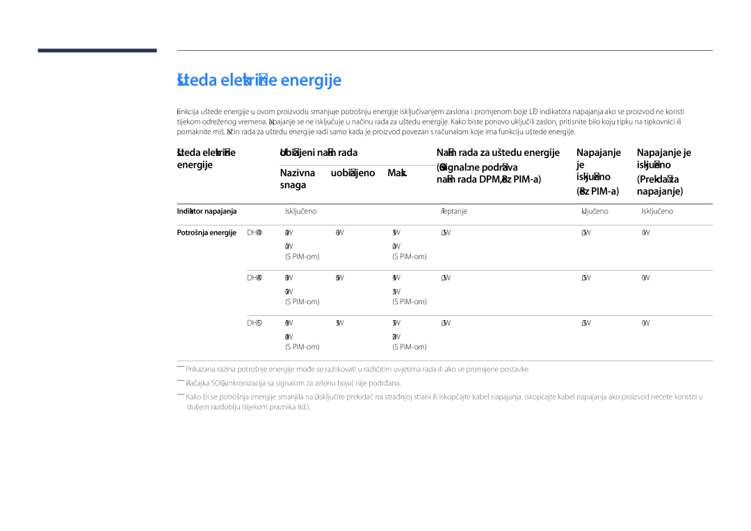 Samsung LH40DHDPLGC/EN manual Ušteda električne energije, Indikator napajanja, Potrošnja energije DH40D 