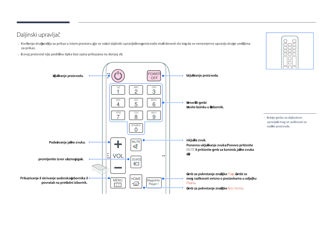 Samsung LH40DHDPLGC/EN manual Daljinski upravljač, Vol 