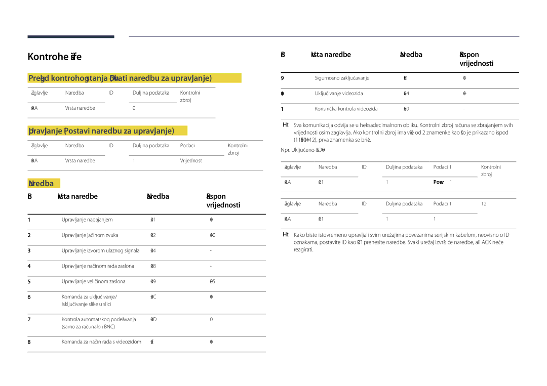 Samsung LH40DHDPLGC/EN manual Kontrolne šifre, Pregled kontrolnog stanja Dohvati naredbu za upravljanje, Naredba 