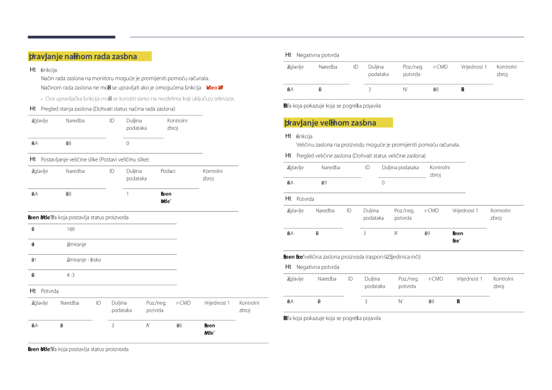 Samsung LH40DHDPLGC/EN manual Upravljanje načinom rada zaslona, Pregled stanja zaslona Dohvati status načina rada zaslona 