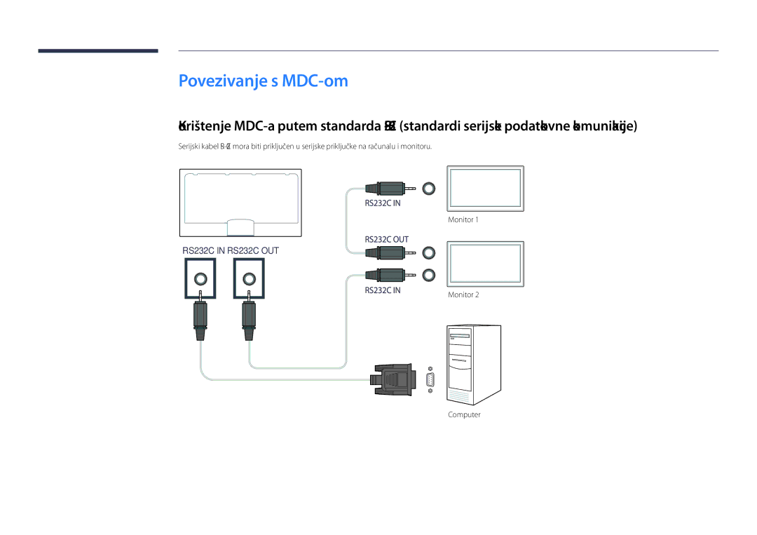 Samsung LH40DHDPLGC/EN manual Povezivanje s MDC-om, Monitor Computer 