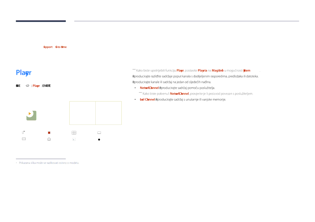 Samsung LH40DHDPLGC/EN manual Značajka Početni zaslon, Schedule Template, Home → Player →ENTER E 