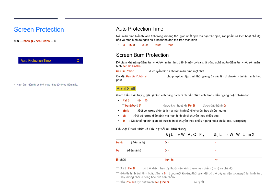 Samsung LH55DHDPLGC/XY, LH40DHDPLGC/XY manual Screen Protection, Auto Protection Time, Screen Burn Protection, Pixel Shift 
