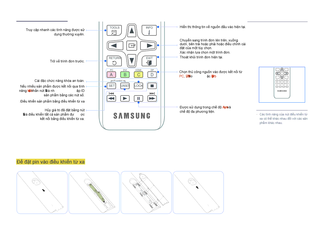 Samsung LH48DHDPLGC/XY, LH40DHDPLGC/XY Để đặt pin vào điều khiển từ xa, Dụng thường xuyên, PC, DVI, Hdmi hoăc DisplayPort 