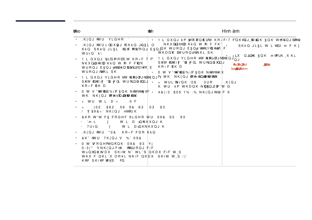 Samsung LH40DHDPLGC/XY, LH48DHDPLGC/XY, LH55DHDPLGC/XY manual Video Âm thanh, Hình anh 