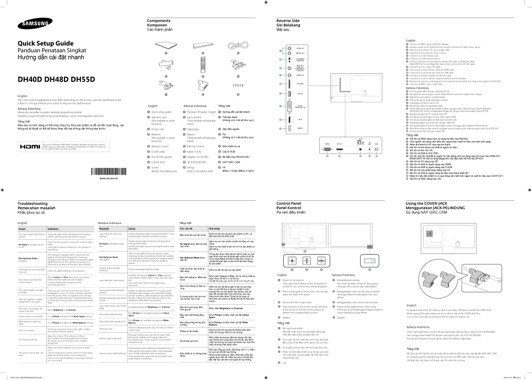 Samsung LH48DHDPLGC/XY, LH40DHDPLGC/XY, LH55DHDPLGC/XY manual Quick Setup Guide, Các vấn đê Giải pháp 