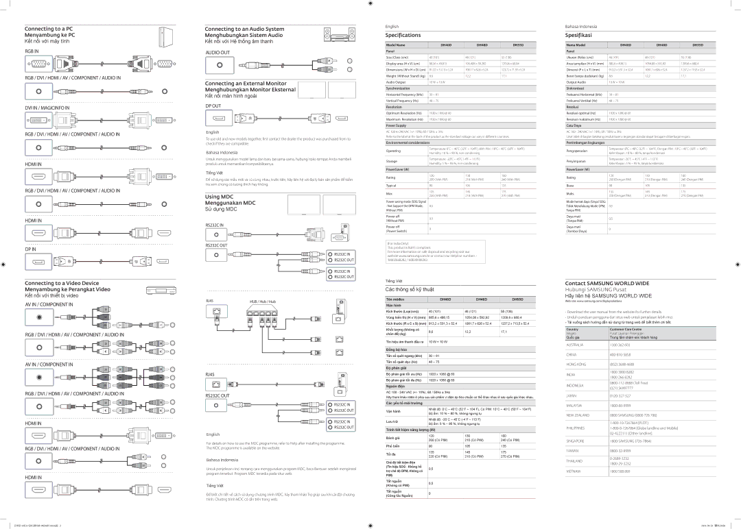 Samsung LH55DHDPLGC/XY manual Model Name, Panel, Synchronization, Resolution, Power Supply, Environmental considerations 