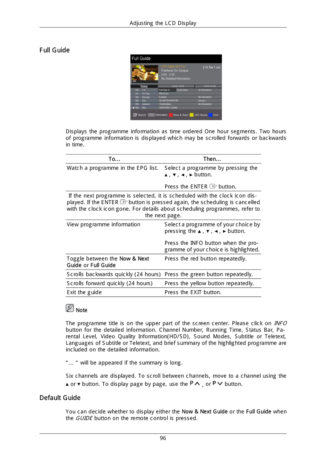 Samsung LH40MGULGD/EN, LH40DLPLGD/EN, LH46DLTLGD/EN, LH40DLTLGD/EN manual Default Guide, To...Then, Guide or Full Guide 