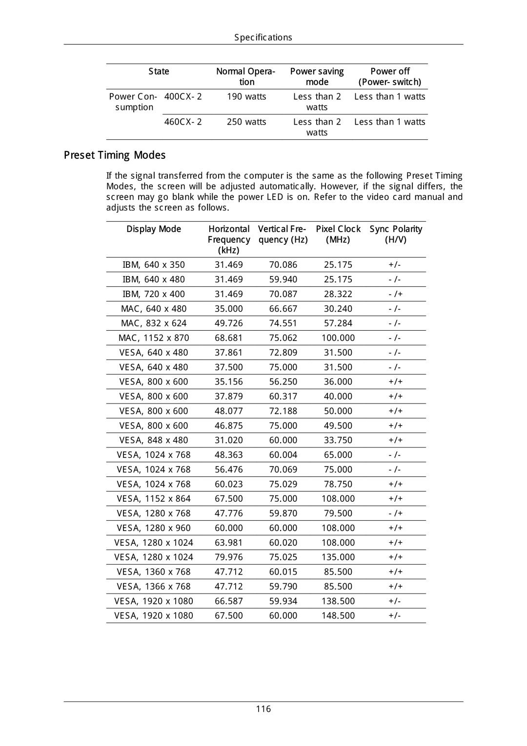 Samsung LH46DLPLGD/EN, LH40DLPLGD/EN, LH46DLTLGD/EN manual Preset Timing Modes, Vertical Fre Pixel Clock, Frequency Quency Hz 