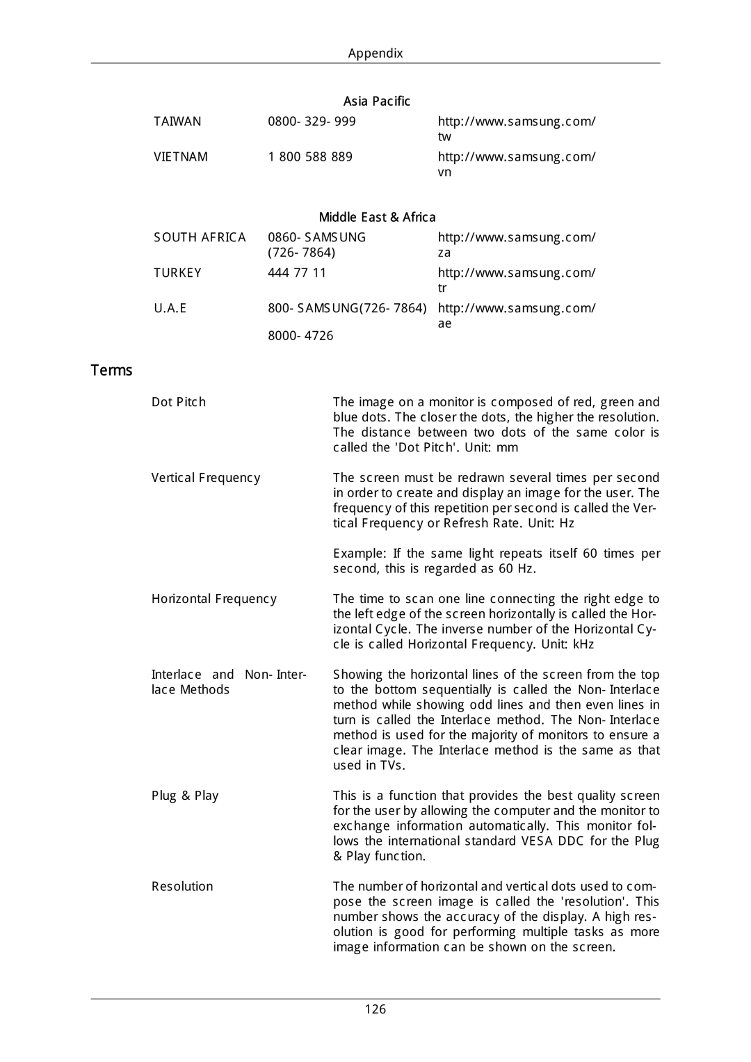 Samsung LH46MGQLGD/EN, LH40DLPLGD/EN, LH46DLTLGD/EN, LH40DLTLGD/EN, LH46DLPLGD/EN, LFD-WBM2/S40A5, LH46MGULGD/EN manual Terms 