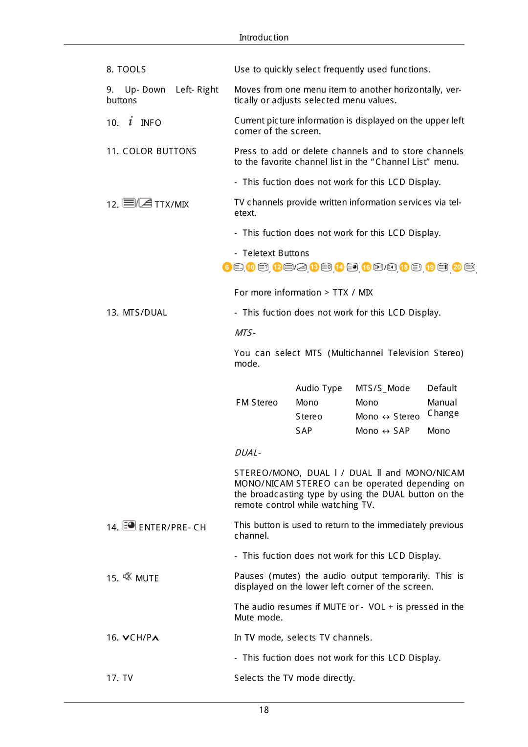 Samsung LH46DLPLGD/EN, LH40DLPLGD/EN, LH46DLTLGD/EN, LH40DLTLGD/EN, LFD-WBM2/S40A5, LH46MGQLGD/EN, LH46MGULGD/EN manual Mts 