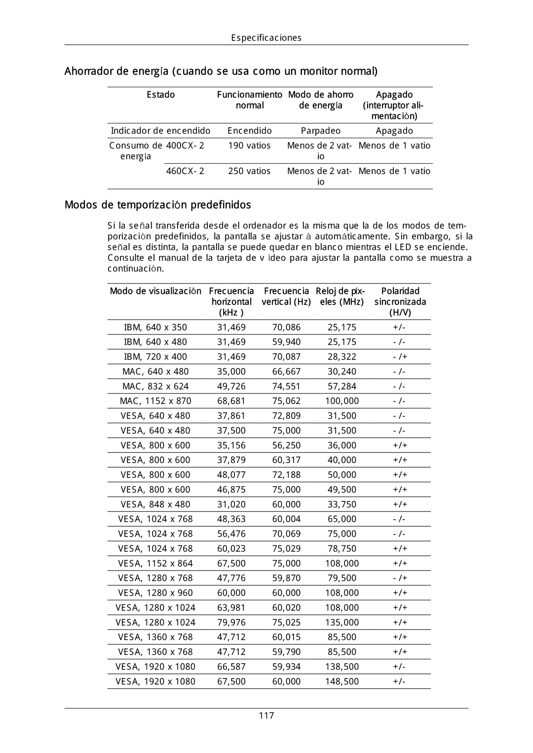 Samsung LFD-WBM2/S40A5 Ahorrador de energía cuando se usa como un monitor normal, Modos de temporización predefinidos, KHz 