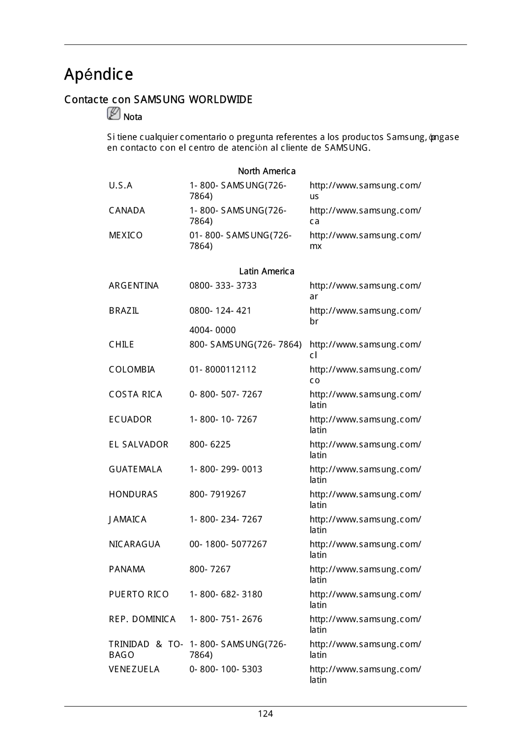 Samsung LH46DLPLGD/EN, LH40DLPLGD/EN, LH46DLTLGD/EN manual Contacte con Samsung Worldwide, North America, Latin America 