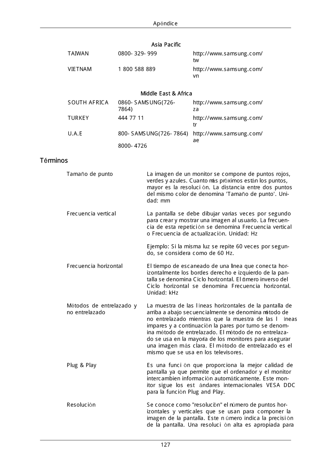 Samsung LH46MGULGD/EN, LH40DLPLGD/EN, LH46DLTLGD/EN, LH40DLTLGD/EN, LH46DLPLGD/EN, LFD-WBM2/S40A5, LH46MGQLGD/EN Términos, Ddc 