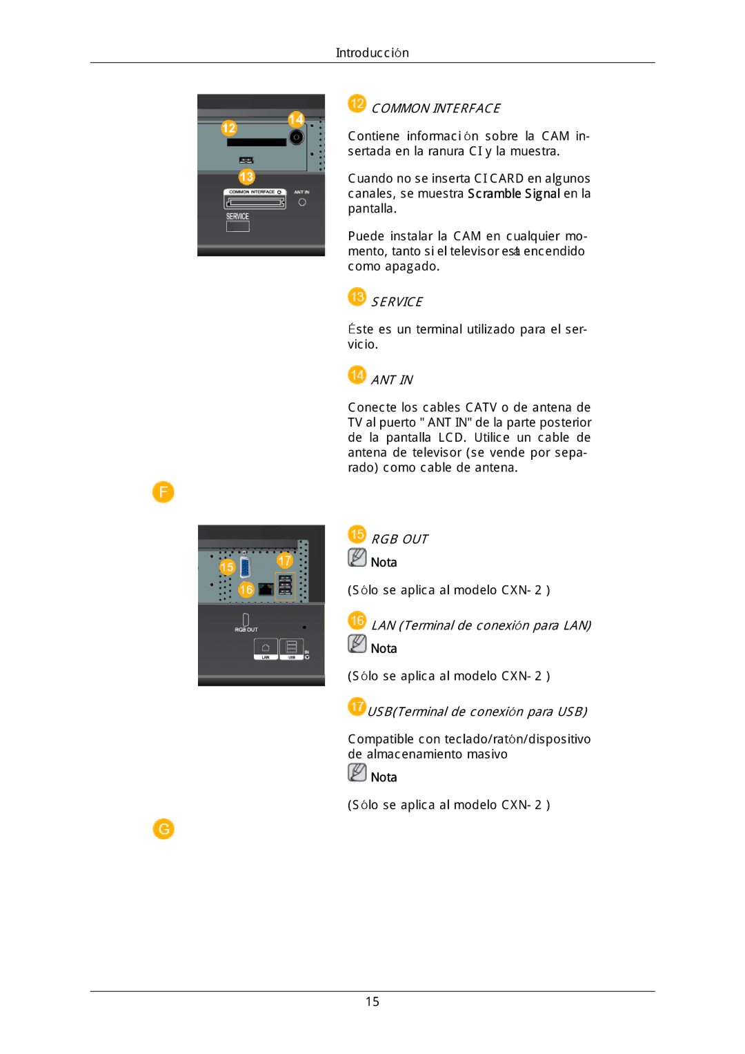 Samsung LH40DLPLGD/EN, LH46DLTLGD/EN, LH40DLTLGD/EN, LH46DLPLGD/EN, LFD-WBM2/S40A5, LH46MGQLGD/EN, LH46MGULGD/EN manual Service 